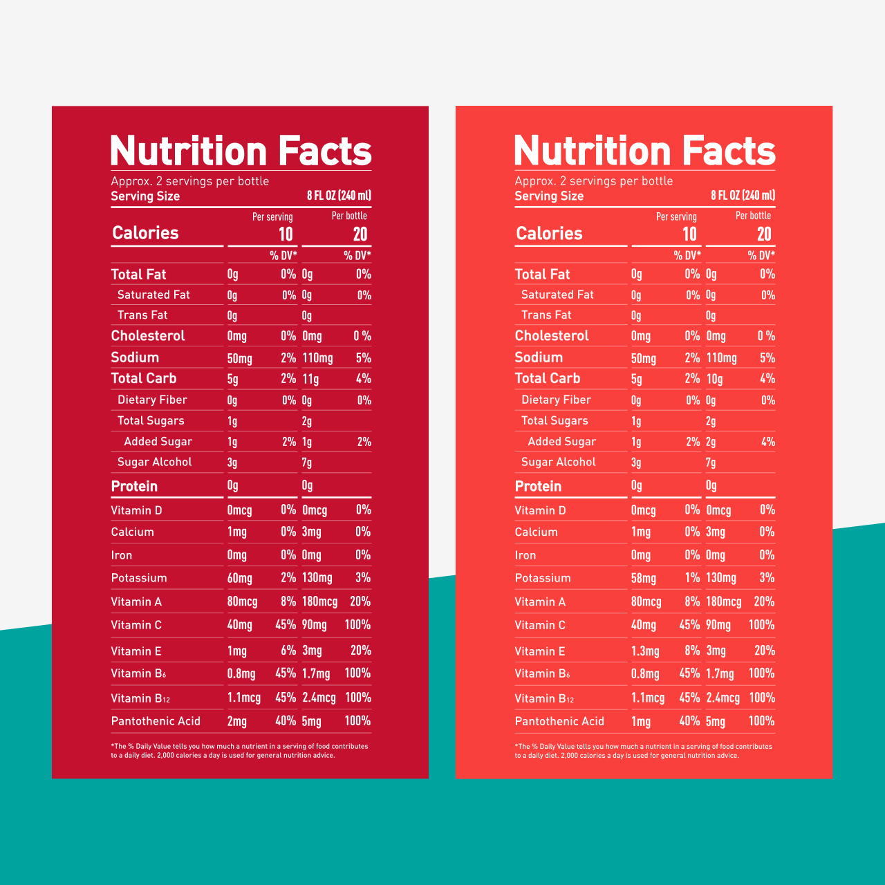 Variety Pack with Strawberry Lemonade (12 pack)