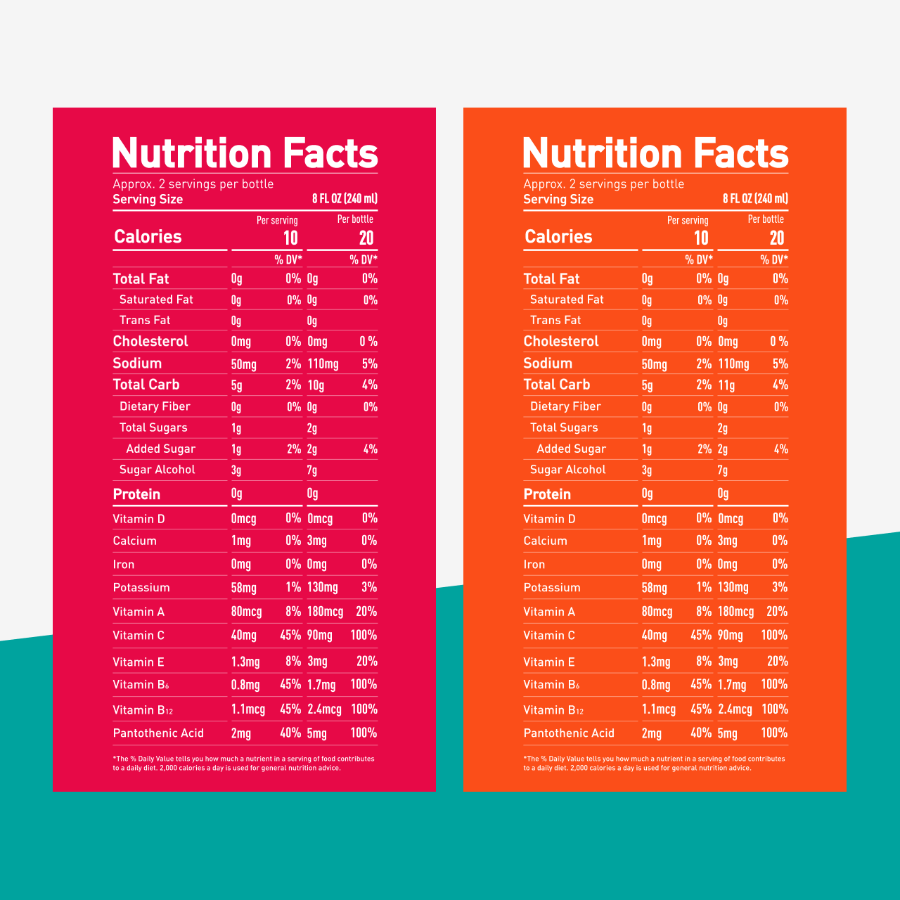 Variety Pack with Strawberry Lemonade (12 pack)
